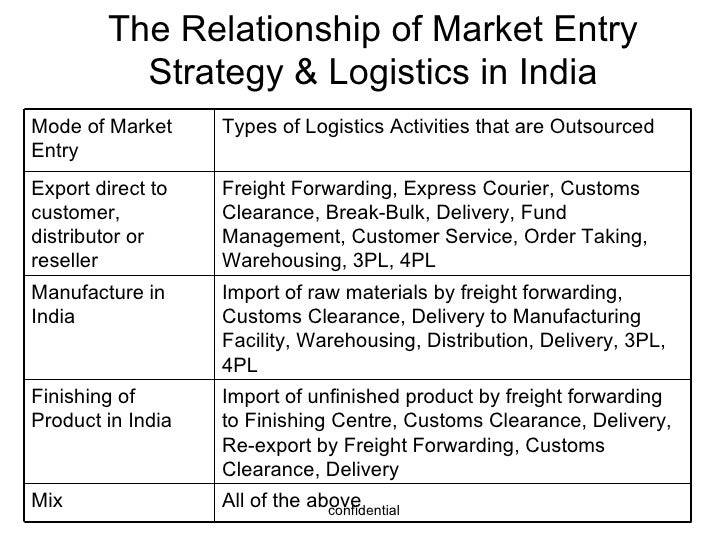 strategic plan for freight forwarding strategic plan for freight forwarding